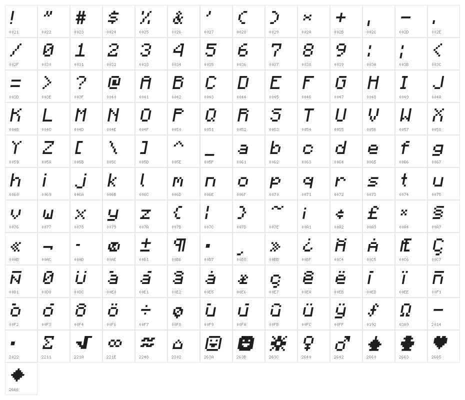 Minecraft Italic Character Map