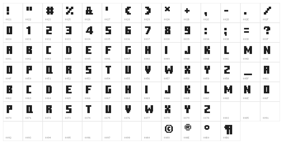 Minecraft Ten Character Map