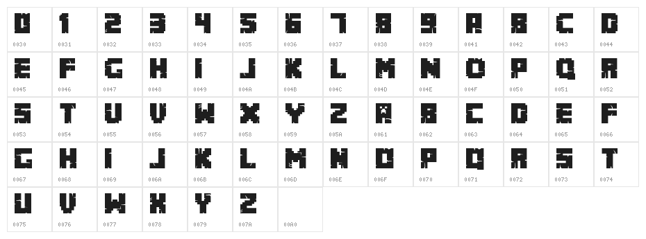 Minecrafter Alt Character Map