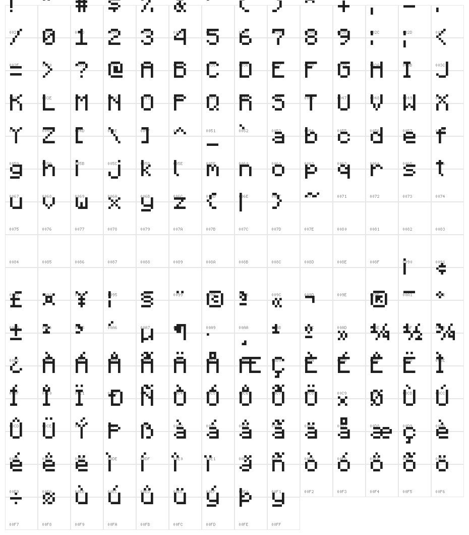 Minecraftia 2.0 Character Map