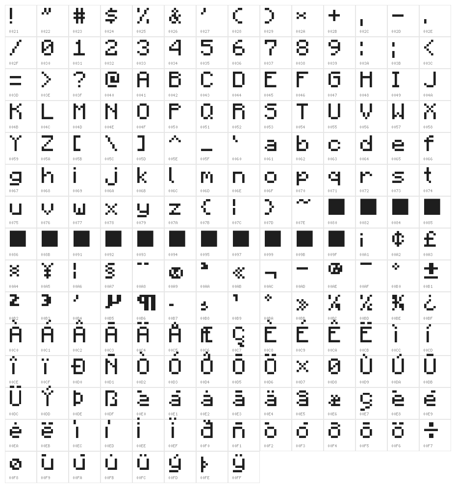 Minecraftia Regular Character Map