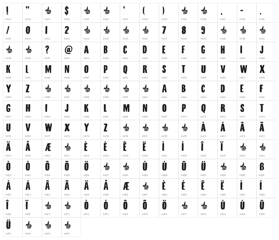 Minehead DEMO Regular Character Map
