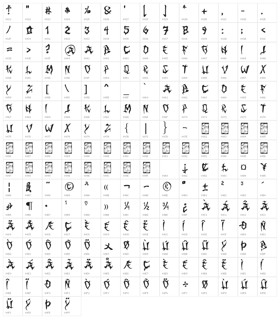 Ming Gothic Character Map