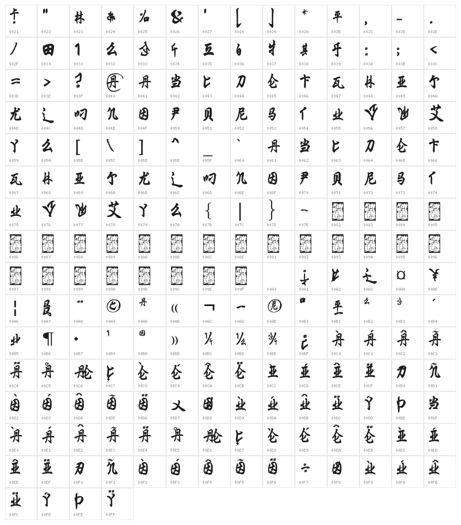 Ming Imperial Character Map