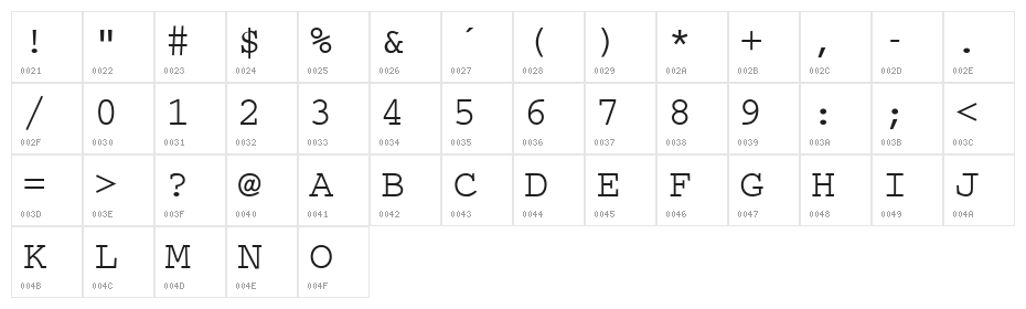 MinhQuân 1.1 Character Map