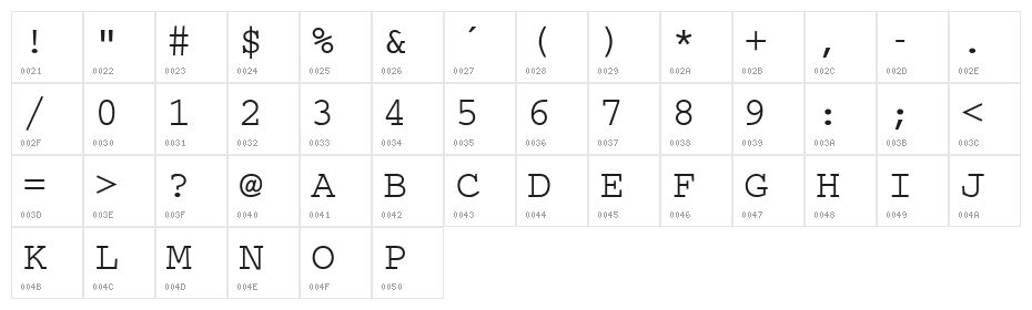 MinhQuânH 1.1 Character Map
