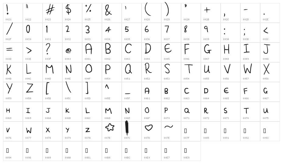 Mini-Capitals Character Map