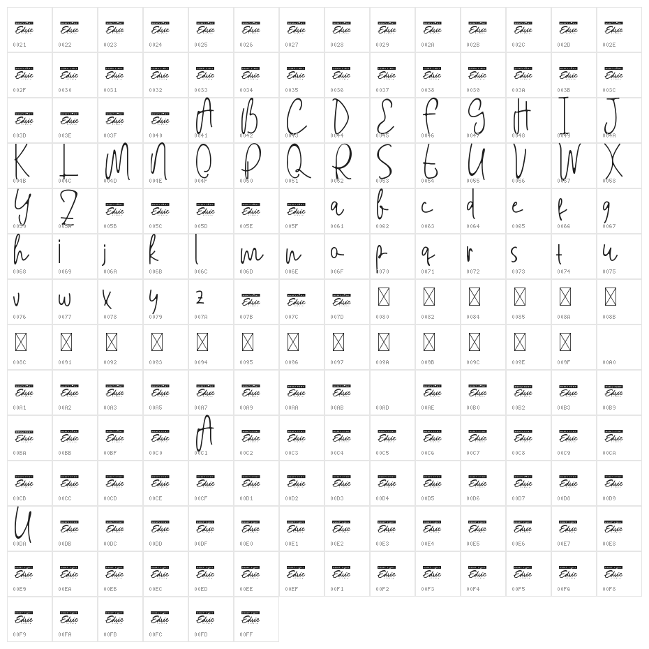 Mini Cupcake Demo Character Map
