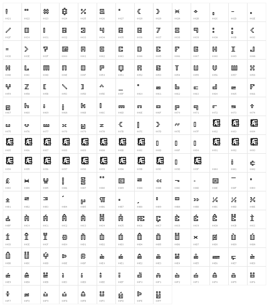 Mini Kaliber O TT -BRK- Character Map