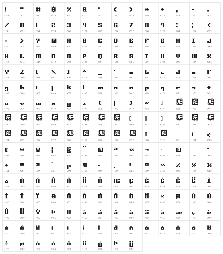 Mini Kaliber S TT -BRK- Character Map