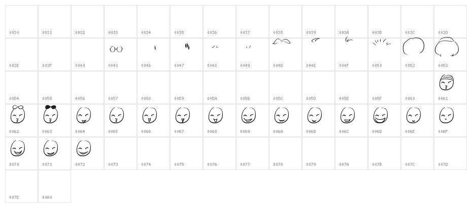Mini Smile Character Map