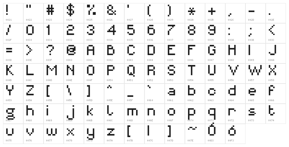 MiniForma2 Character Map