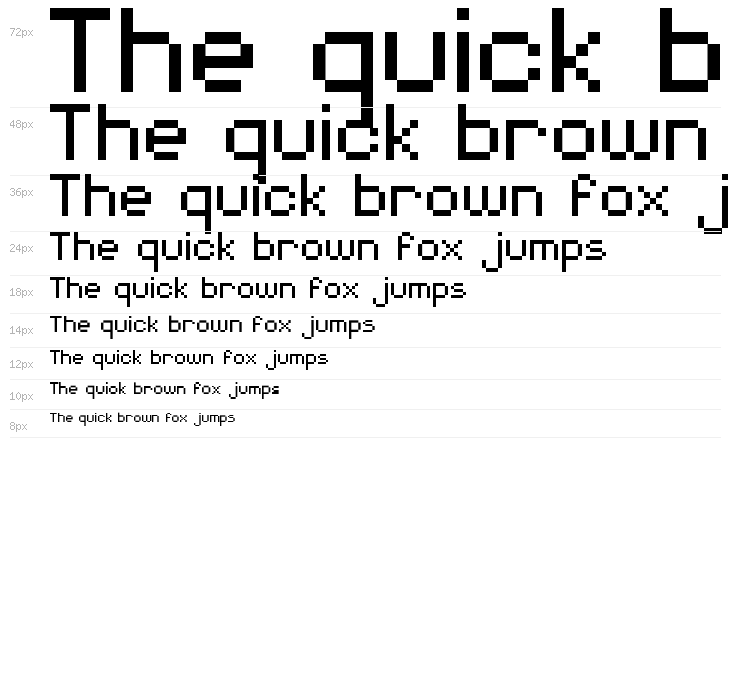 MiniForma2 Waterfall