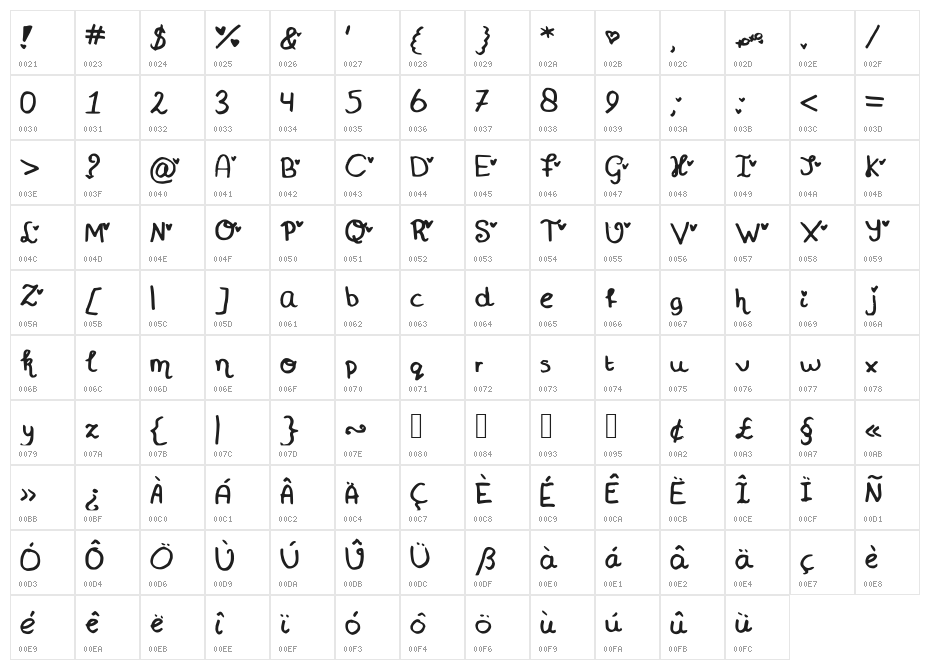 MiniHeartFont Character Map