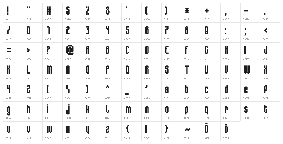MiniJasc Character Map