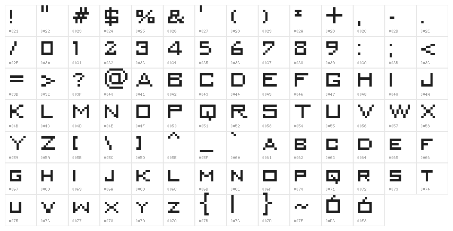 MiniKongo Character Map