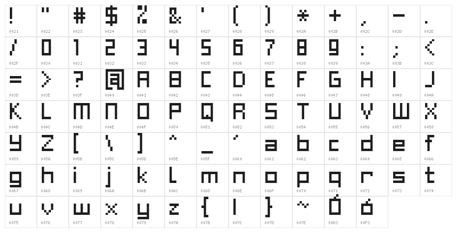 MiniLine2 Character Map