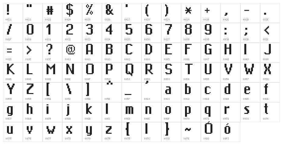 MiniMasa Character Map