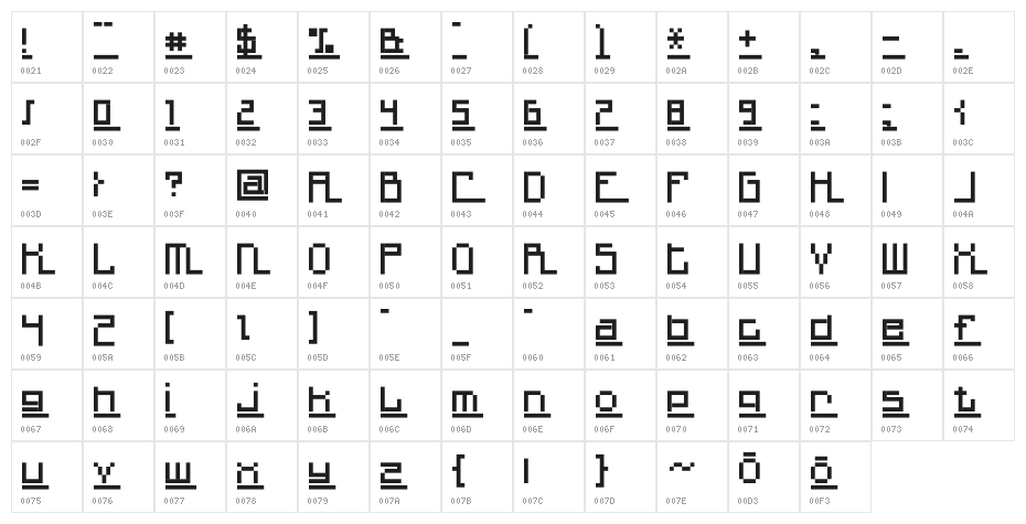 MiniQuanMniejszy Character Map
