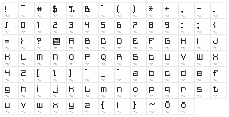 MiniQuan Character Map