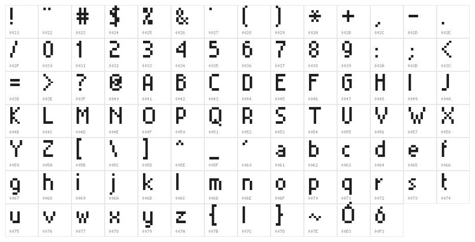 MiniSet2 Character Map