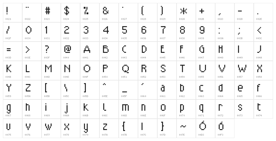 MiniSter Character Map