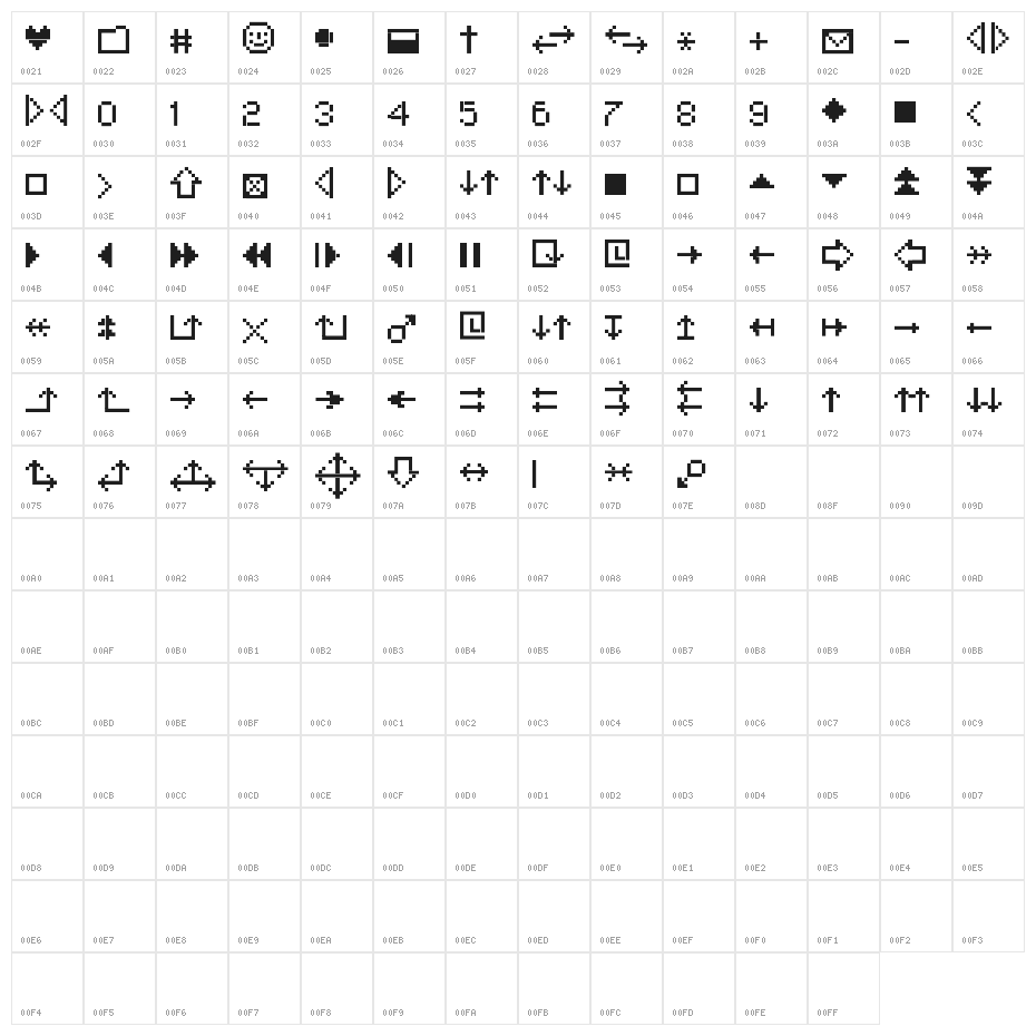 MiniStrzalki Character Map