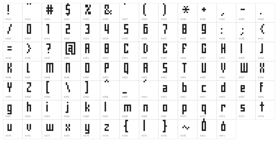 MiniTot Character Map