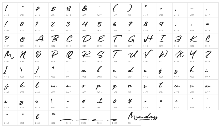Miniday Character Map