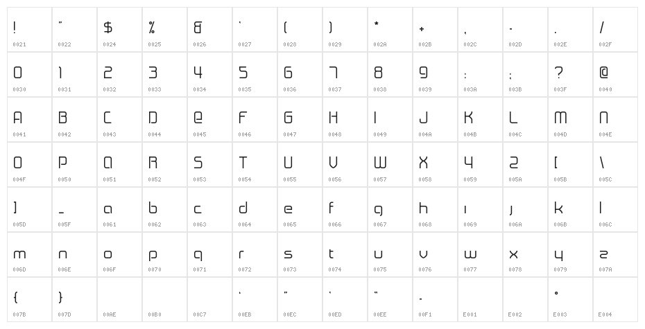 Minidib Character Map