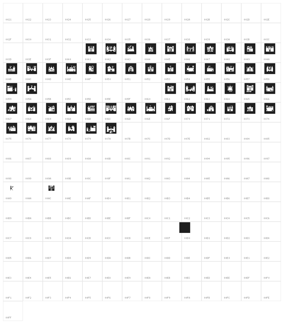 MinidoMinvers Character Map