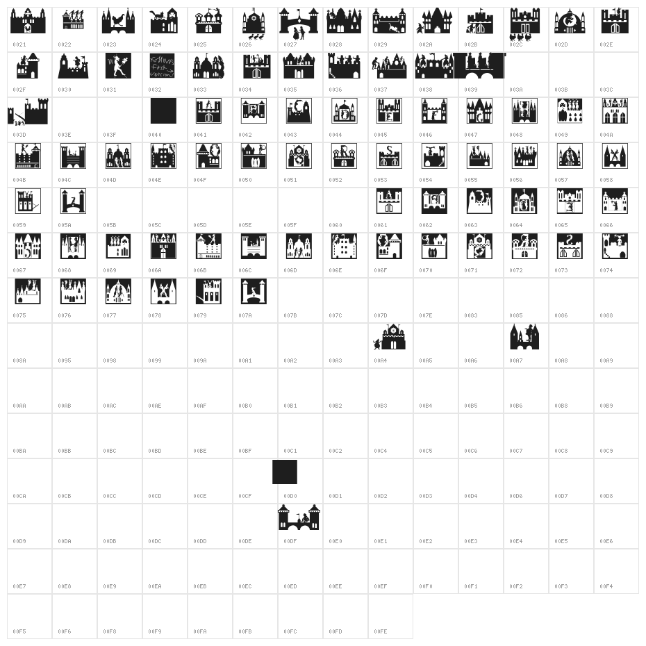 Minidom-07 Character Map