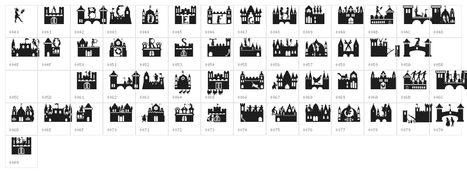 Minidom Character Map