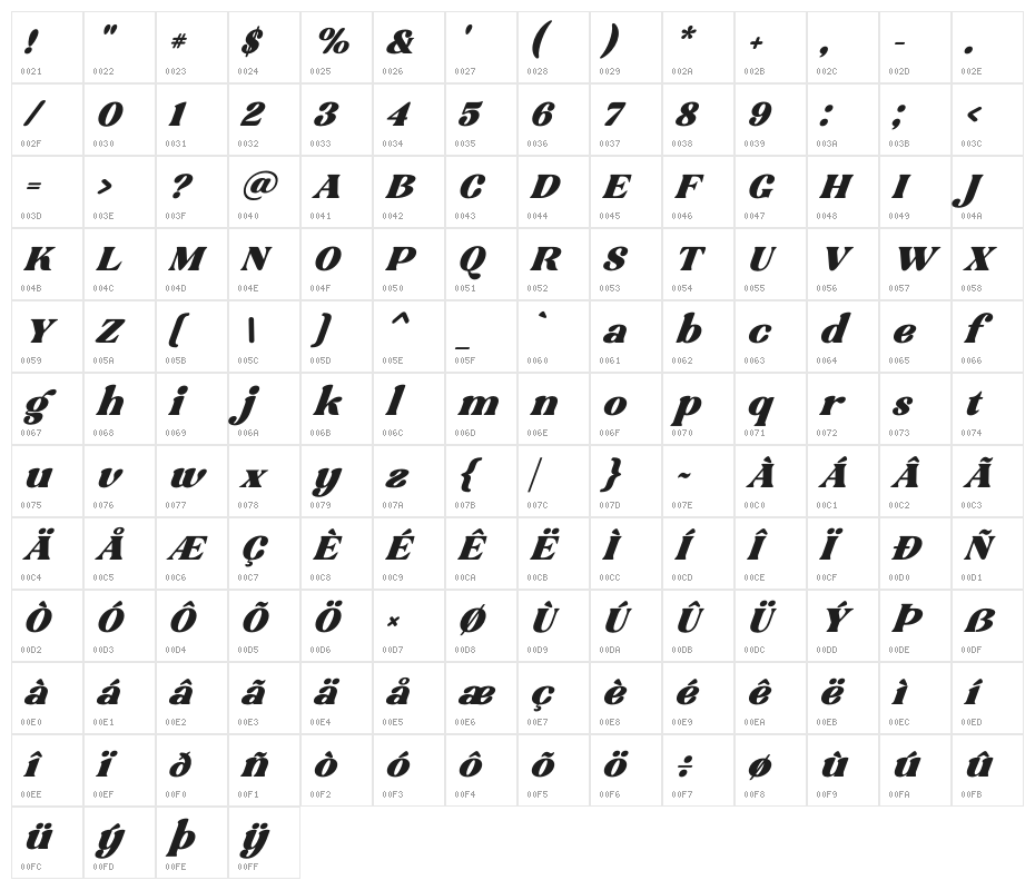 Minigame Italic Character Map