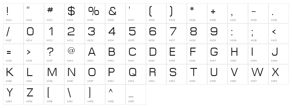 MinimaSSK Character Map