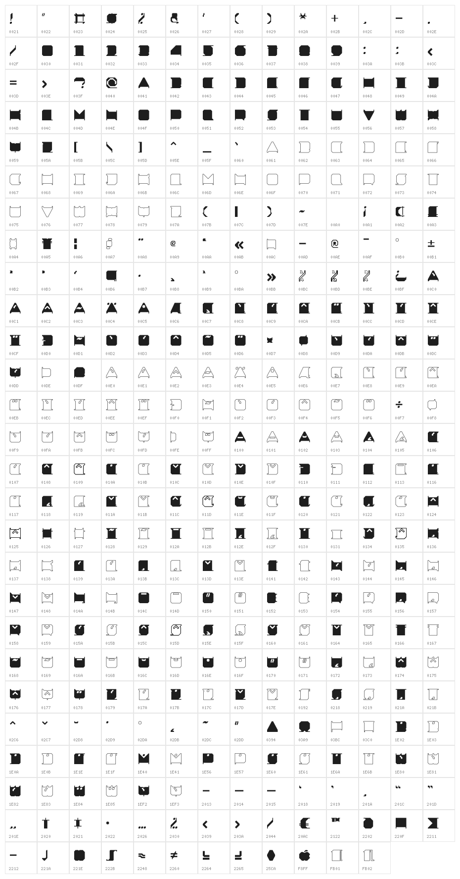 MinimalX-Regular Character Map