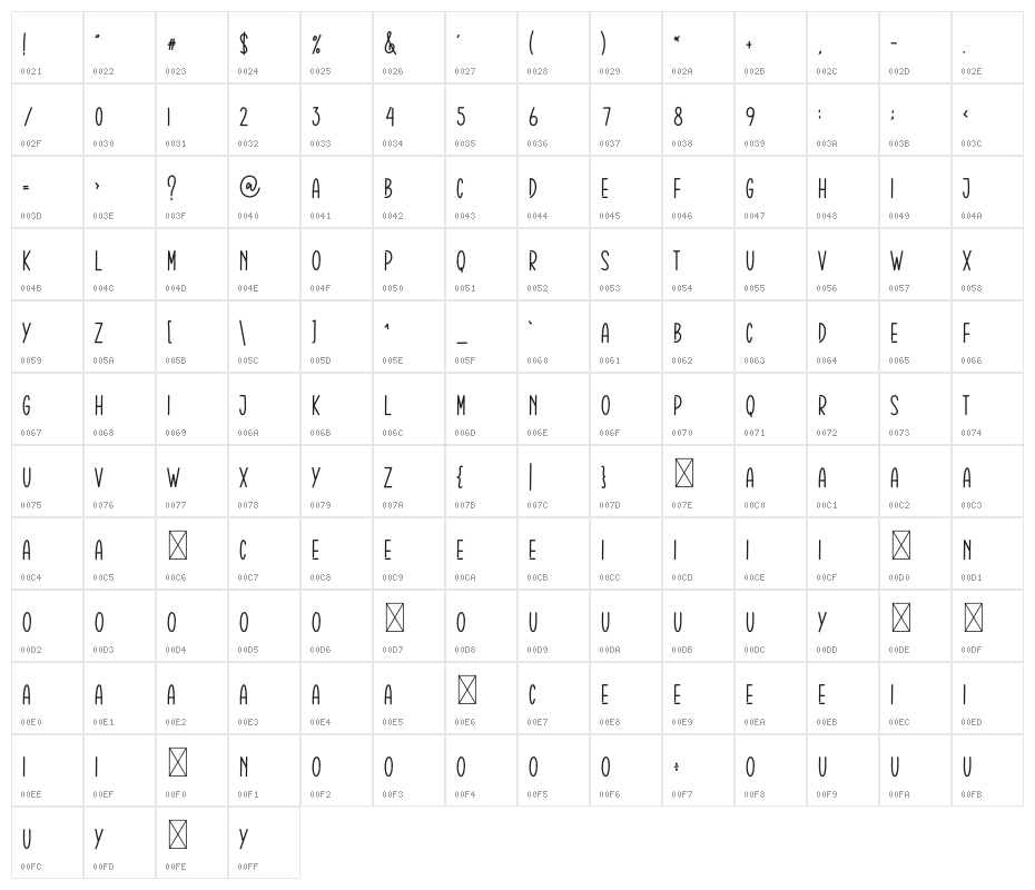 Minimalist Design Character Map