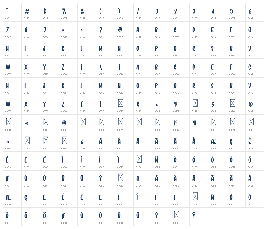 Minimalist Handmade Character Map