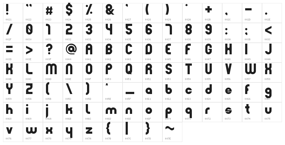 Minimoon Character Map