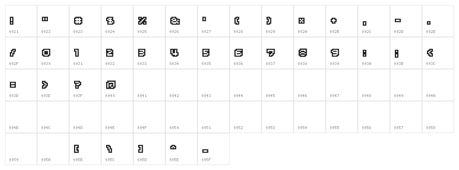 Minimum +1 Character Map