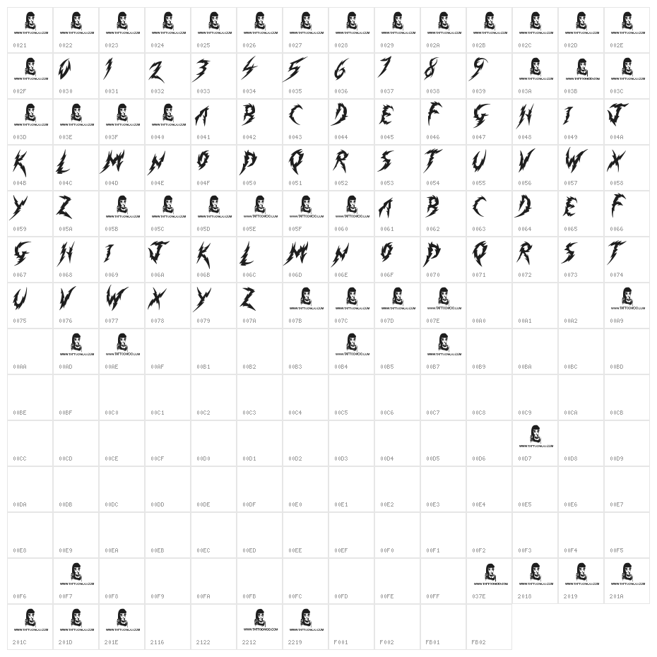 Minimum Loss Character Map