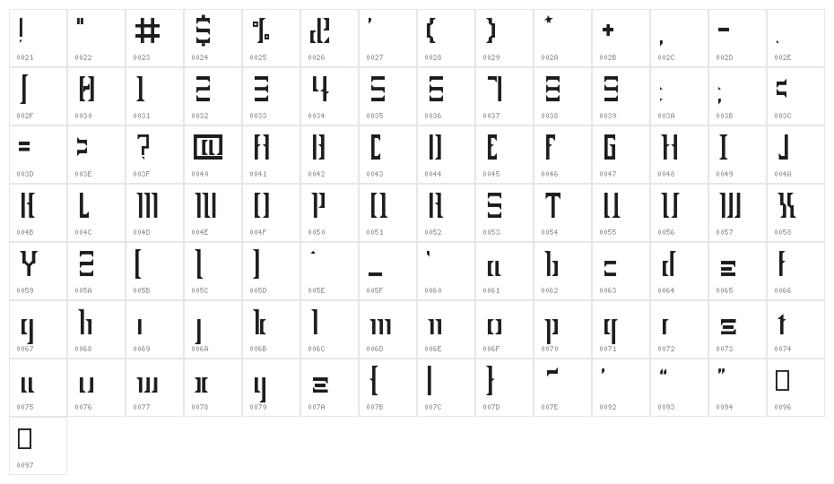 Minimus Character Map