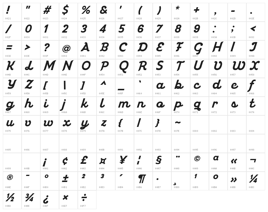 Miniolla Regular Character Map