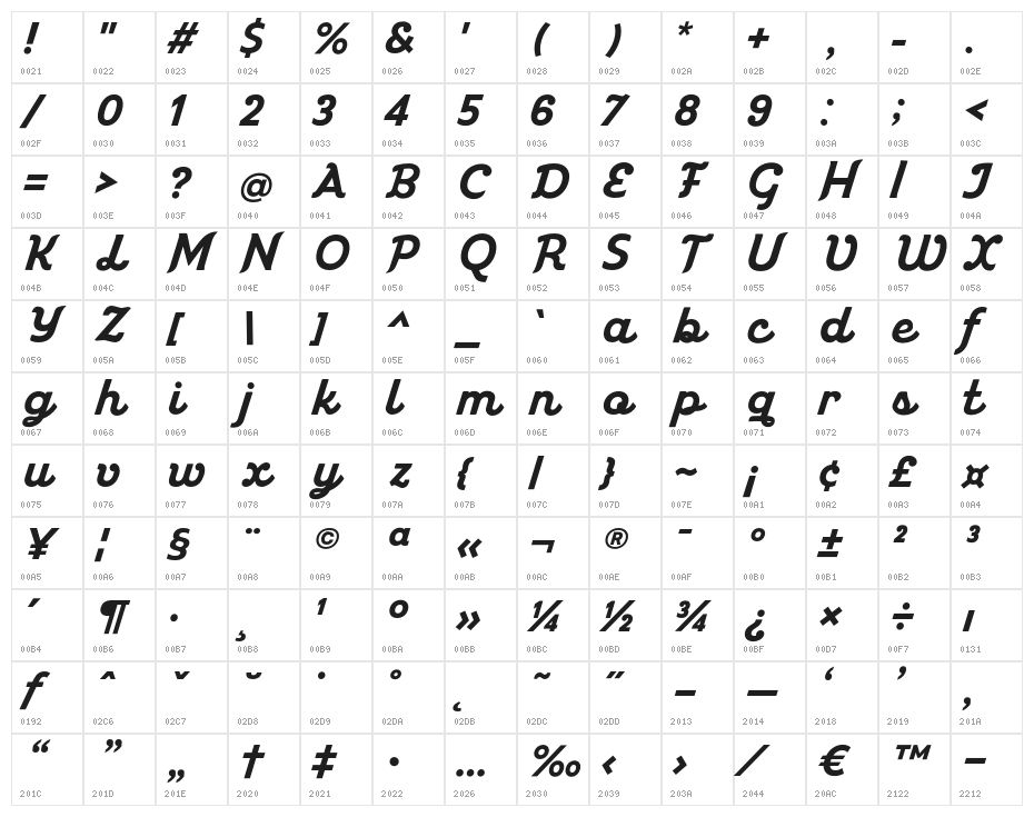 Miniolla-Regular Character Map