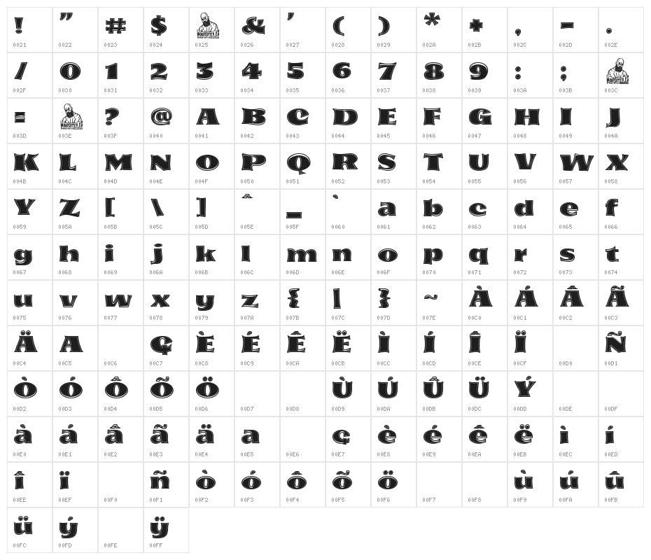 Minister of Lounge Character Map