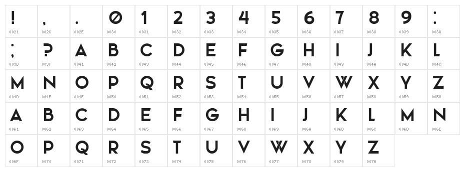 Ministro Regular Character Map