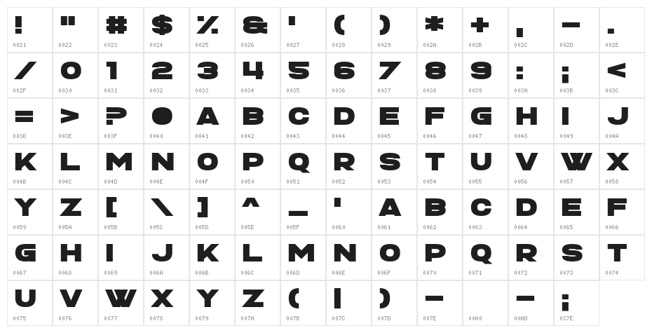 Ministry of Moron Character Map
