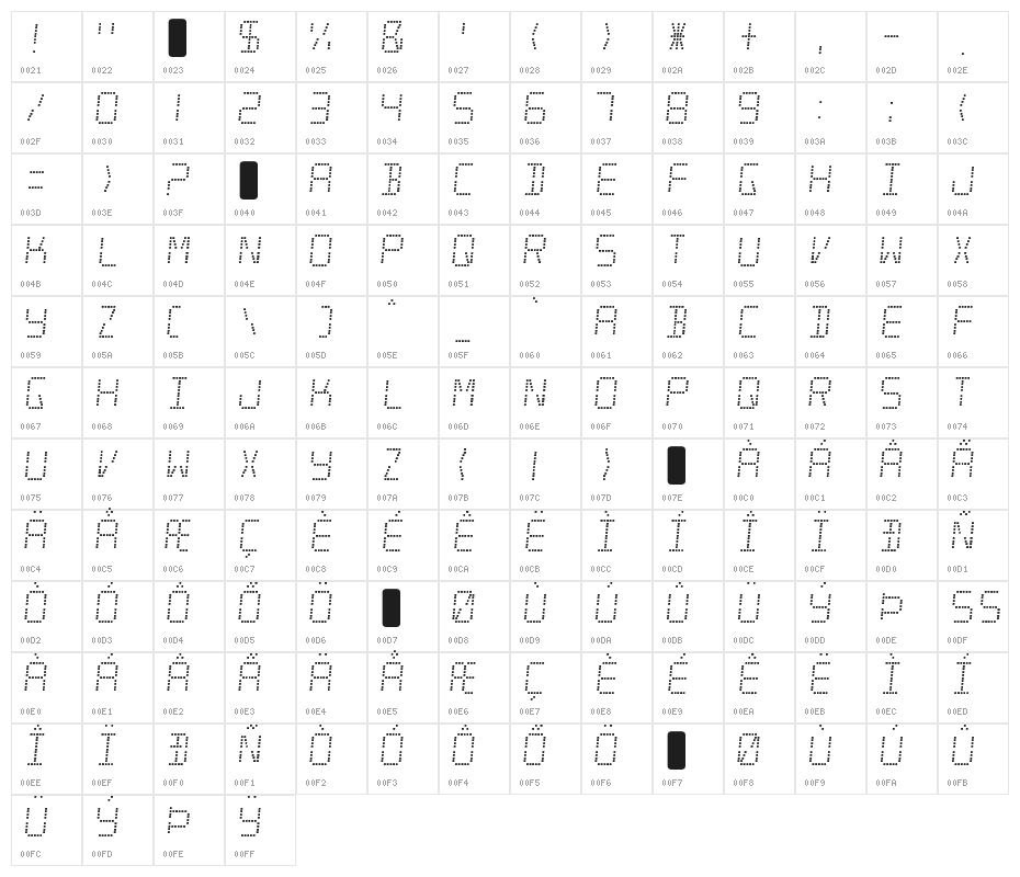 Minisystem-Regular Character Map