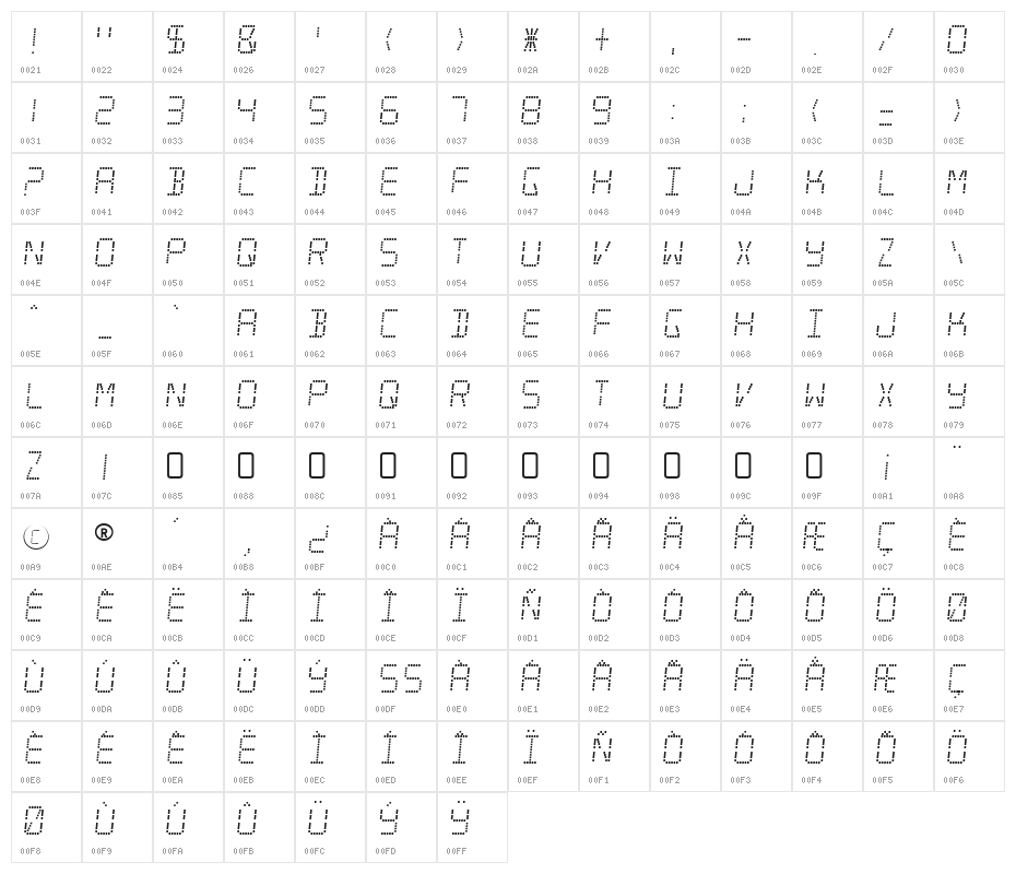 Minisystem-Regular Character Map