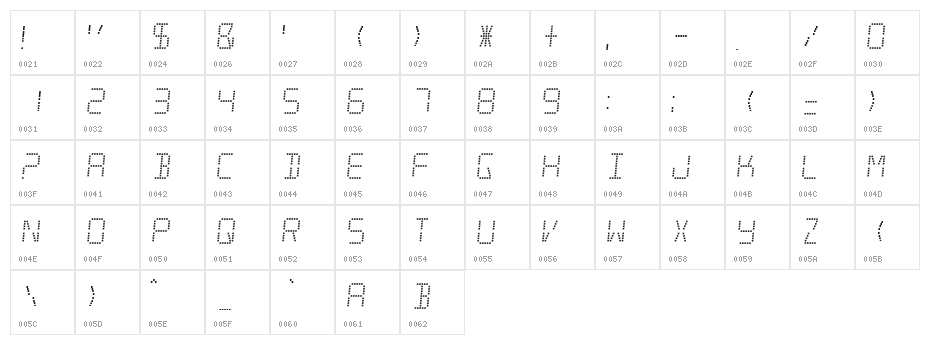 Minisystem Character Map